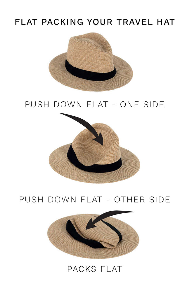 Voyager Caramel Travel Fedora